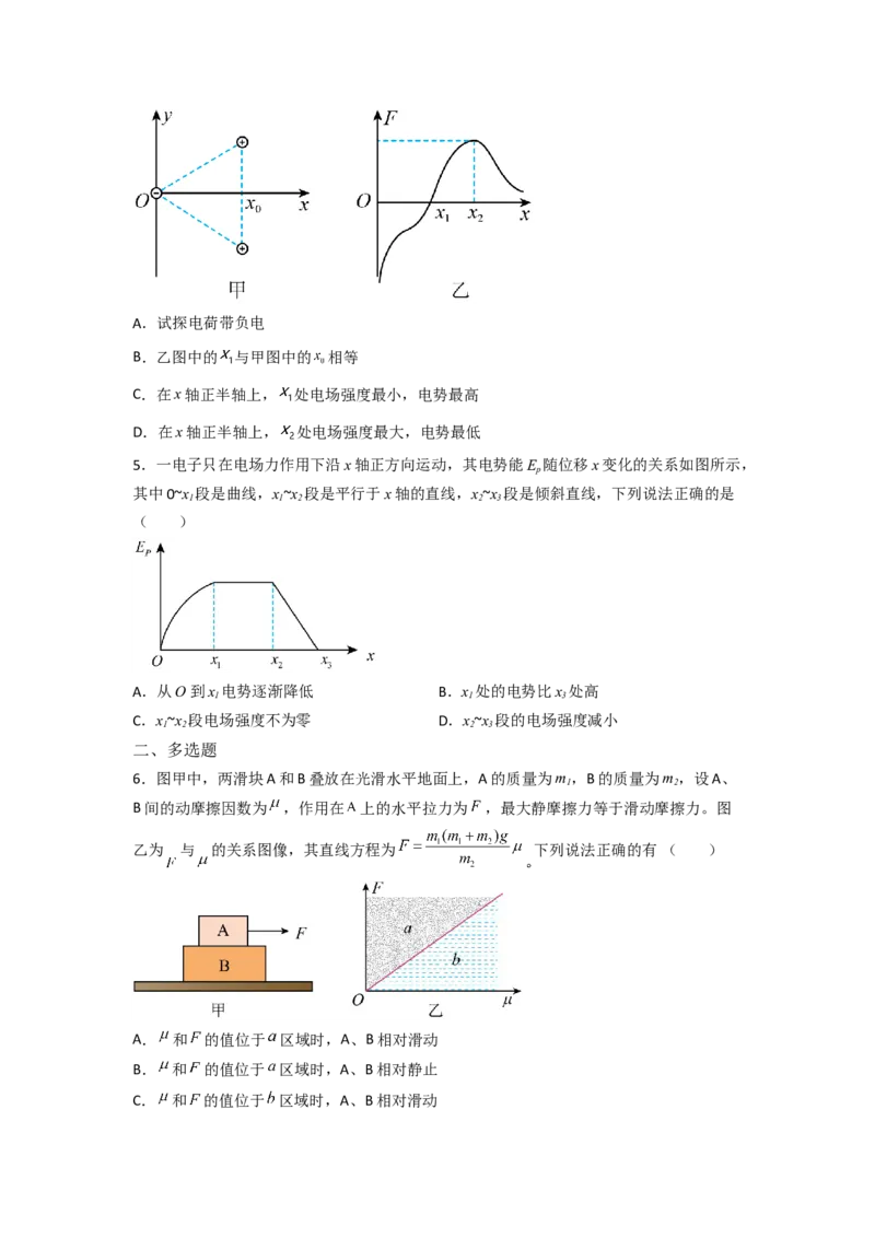 热点10图像法-2023年高考物理热点&middot;重点&middot;难点专练（全国通用）（原卷版）_4.2025物理总复习_赠品通用版（老高考）复习资料_专项复习