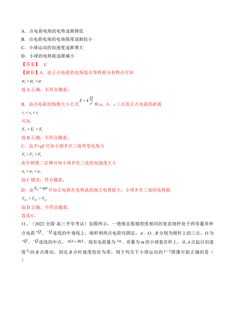 专题7.1　电场力的性质练&mdash;&mdash;2023年高考物理一轮复习讲练测（新教材新高考通用）（解析版）_4.2025物理总复习_2023年新高复习资料_一轮复习