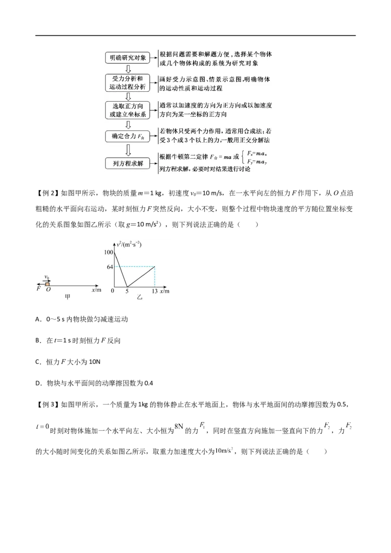专题15超重失重、等时圆和动力学两类基本问题（原卷版）_4.2025物理总复习_2023年新高复习资料_一轮复习_2023届高三物理一轮复习多维度导学与分层专练