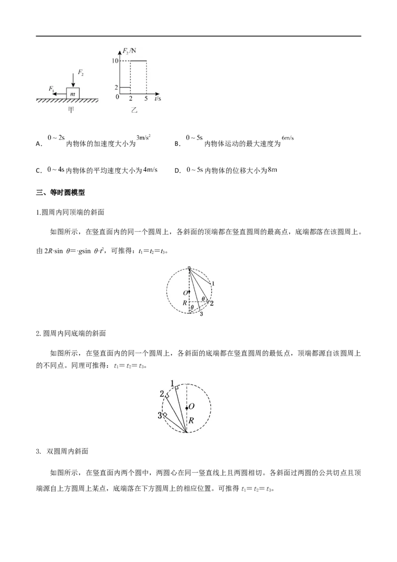 专题15超重失重、等时圆和动力学两类基本问题（原卷版）_4.2025物理总复习_2023年新高复习资料_一轮复习_2023届高三物理一轮复习多维度导学与分层专练