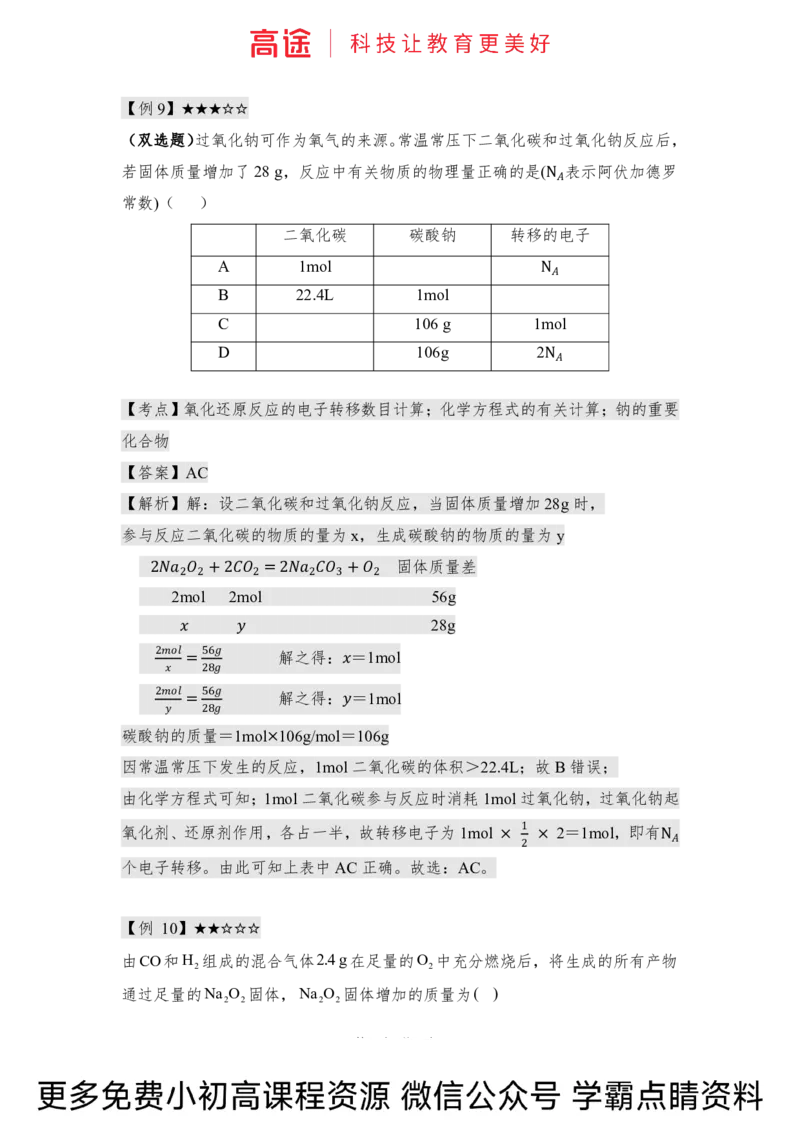 高一暑假化学讲义-9钠及其化合物（全国）_2025秋高中《化学暑假衔接讲义》新高一、二、三（培优讲义+暑假作业本）_新高一化学暑假衔接材料视频+讲义+练习_学习顺序1暑假班_化学资料
