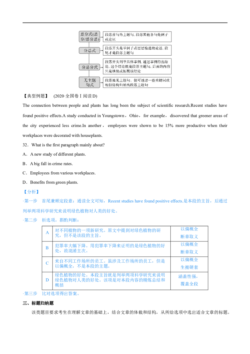 07阅读理解之主旨大意题解读(教师版)-2023年高考英语一轮复习基础知识+基本能力双清(通用版)_3.2025英语总复习_赠品通用版（老高考）复习资料_一轮复习