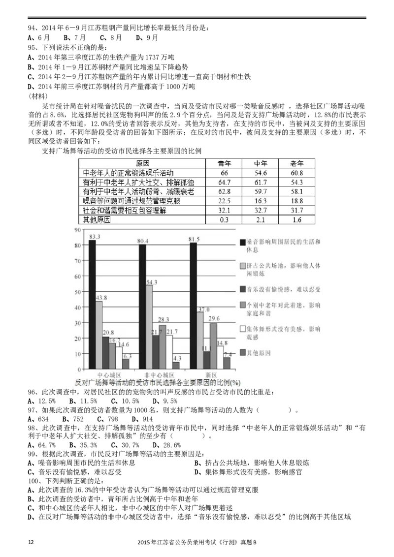 2015年0322江苏公务员考试《行测》真题（B卷）_34省+国考真题_此文件夹为word版,不推荐使用_此word版为,不推荐使用_此word版为,不推荐使用_江苏行测+申论09-22