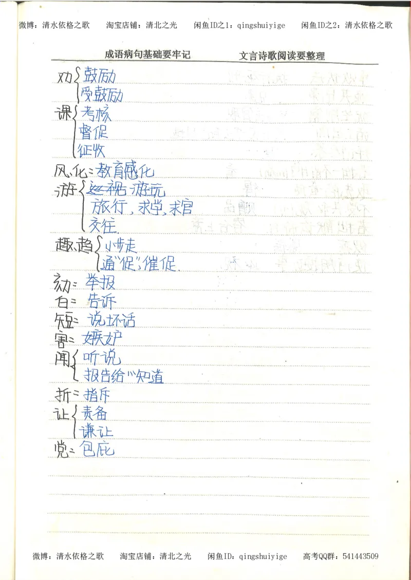 4.衡水中学高考积累与改错_高二语文（第2本）_126页_高中衡水学霸笔记_高中全部赠品_错题集高中九科_语文积累与改错
