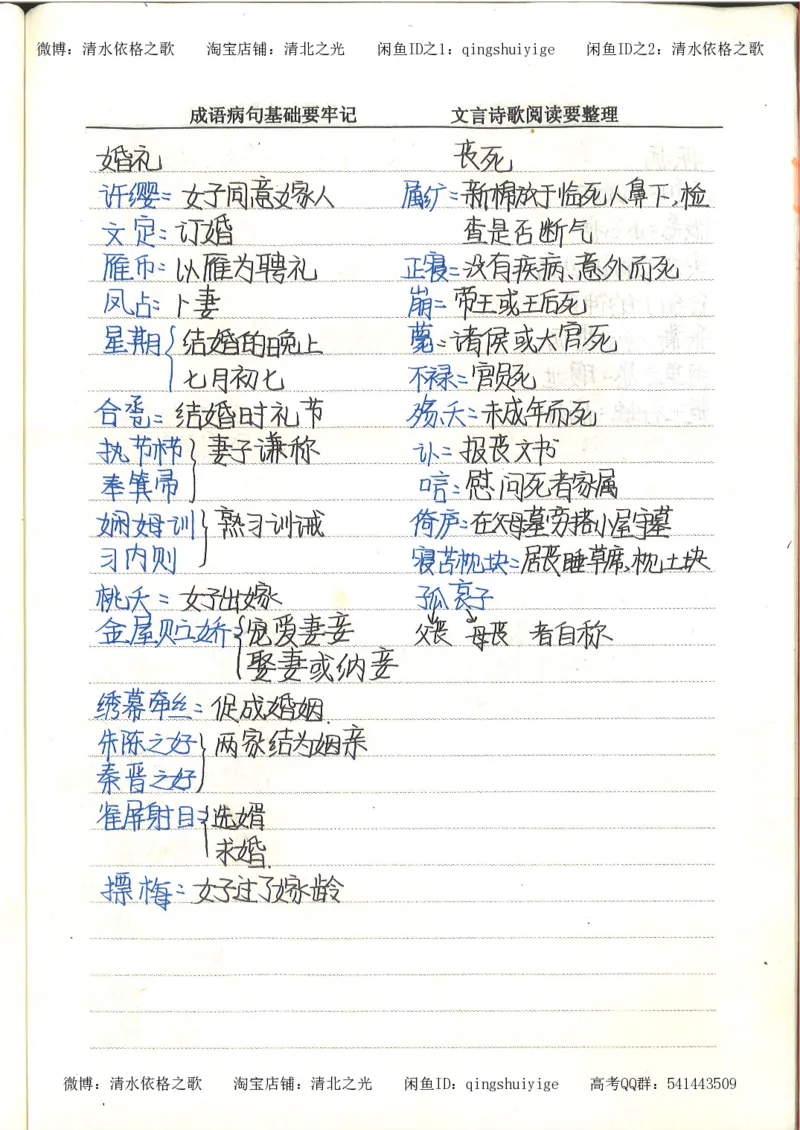4.衡水中学高考积累与改错_高二语文（第2本）_126页_高中衡水学霸笔记_高中全部赠品_错题集高中九科_语文积累与改错