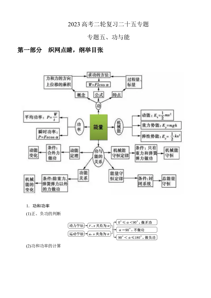 专题5.功与能（解析版）--2023高考二轮复习_4.2025物理总复习_2023年新高复习资料_二轮复习_2023年高考物理二轮复习二十五专题精练287608825_专题5功与能