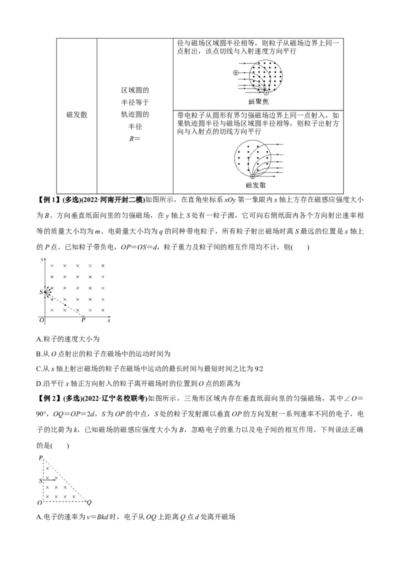 专题2.7恒磁场（原卷版）_4.2025物理总复习_2023年新高复习资料_二轮复习_2023届高考物理二、三轮复习总攻略290387341_专题2.7恒磁场-2023届高考物理二、三轮复习总攻略