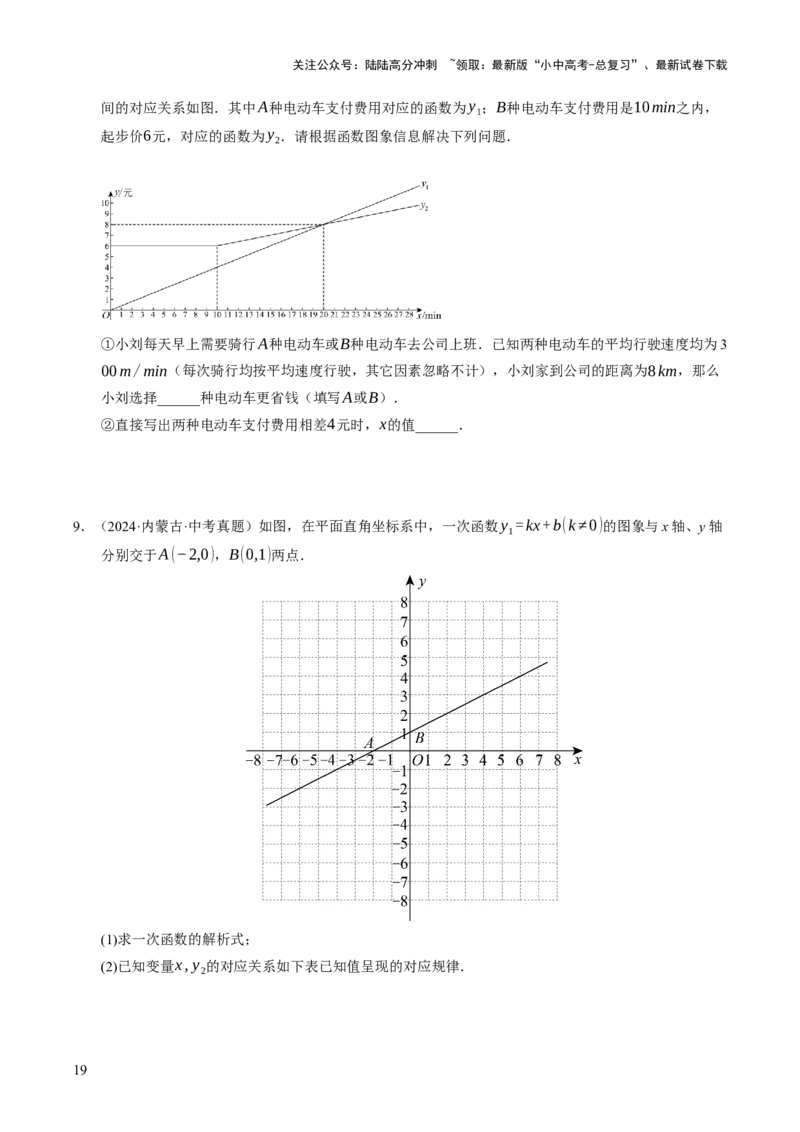 热点04一次函数与反比例函数（12大题型+高分技法+限时提升练）（原卷版）_02中考总复习（2026版更新中）_02-数学-中考总复习_2025中考复习资料_2025年中考数学二轮重点专题专练_热点专练