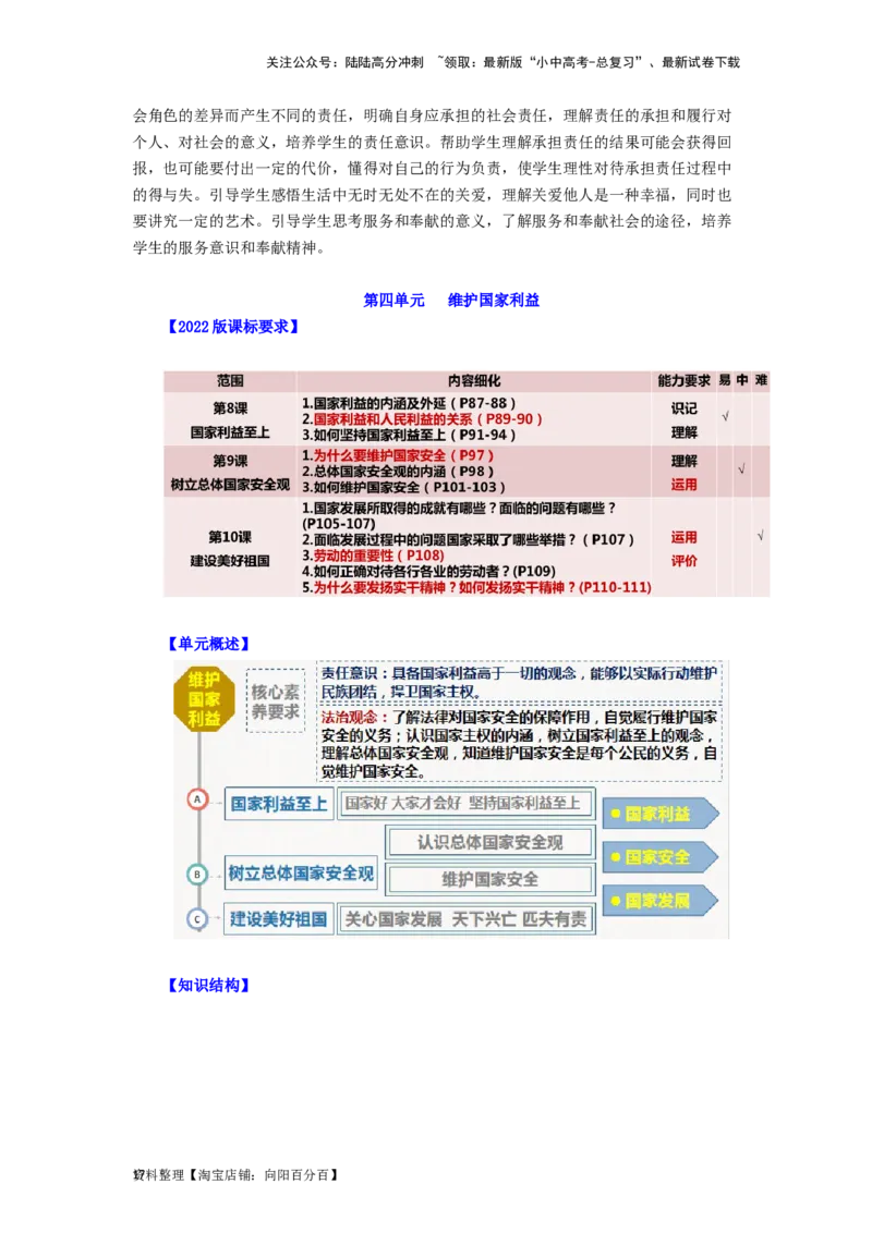 八年级道法上册-中考必备知识整理2024中考道德与法治复习6册教材常考知识集锦（部编版）_02中考总复习（2026版更新中）_07-道法-中考总复习_2024年中考复习资料_专项复习资料