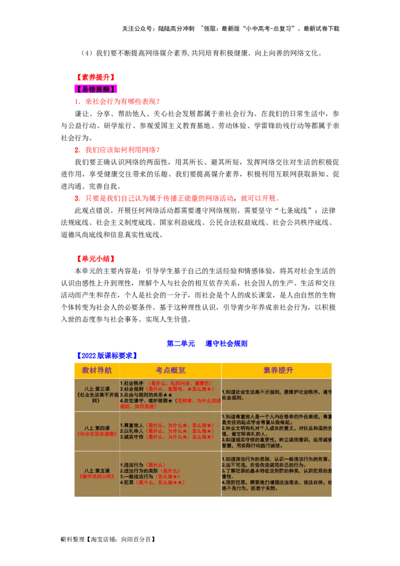 八年级道法上册-中考必备知识整理2024中考道德与法治复习6册教材常考知识集锦（部编版）_02中考总复习（2026版更新中）_07-道法-中考总复习_2024年中考复习资料_专项复习资料