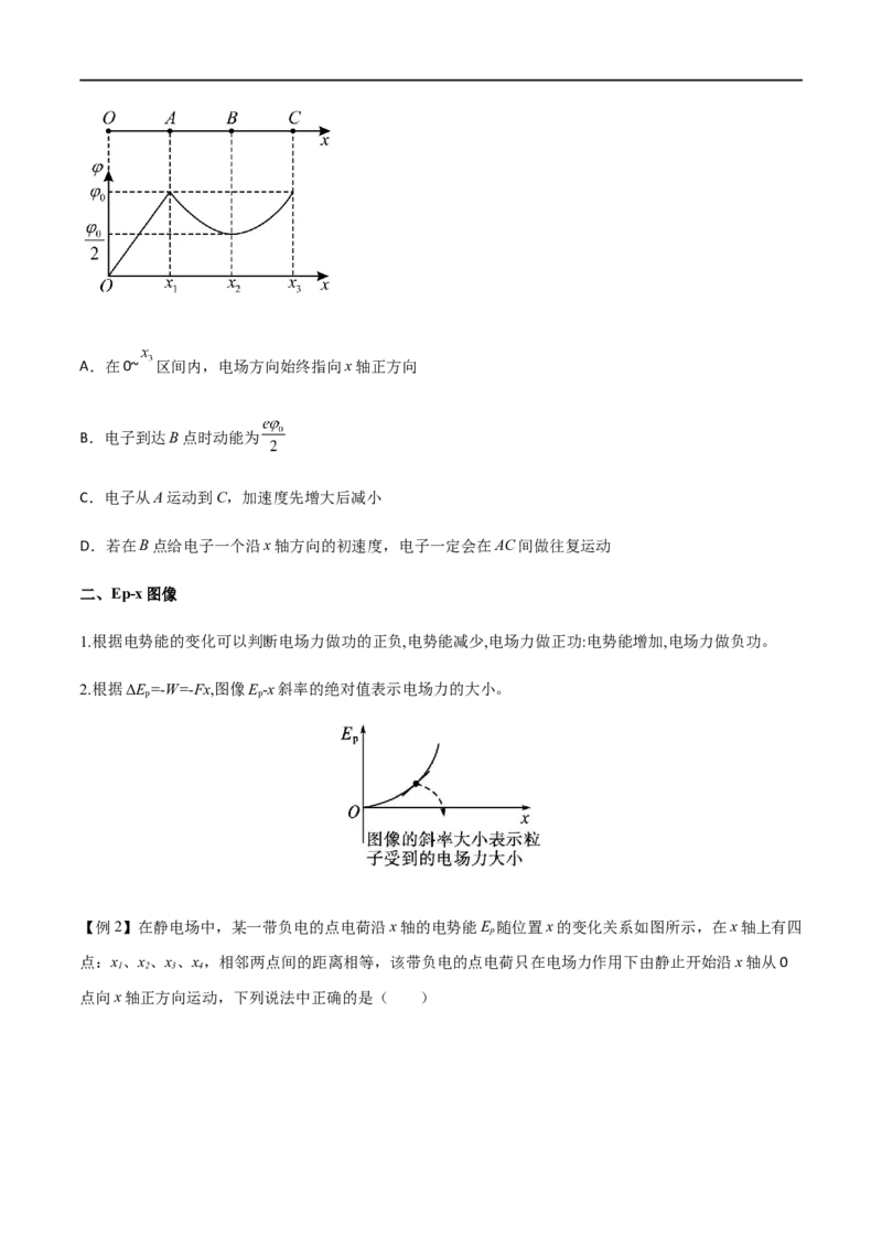 专题45电场中的&phi;-x、Ep-x、E-x三类图像（原卷版）_4.2025物理总复习_2023年新高复习资料_一轮复习_2023届高三物理一轮复习多维度导学与分层专练