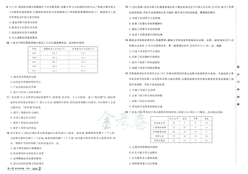 2026版金考卷&middot;百校联盟高考领航卷历史（新教材版）_2026版金考卷&middot;百校联盟高考领航卷（全科）_2026版金考卷&middot;百校联盟高考领航卷历史（新教材版）