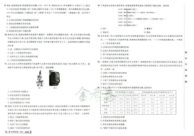 2026版金考卷&middot;百校联盟高考领航卷历史（新教材版）_2026版金考卷&middot;百校联盟高考领航卷（全科）_2026版金考卷&middot;百校联盟高考领航卷历史（新教材版）