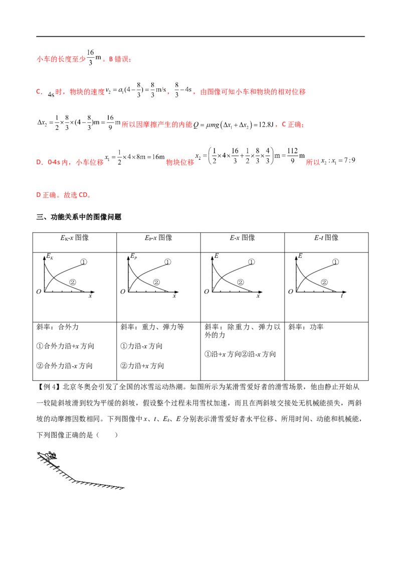 专题34功能关系、能量守恒定律（解析版）_4.2025物理总复习_2023年新高复习资料_一轮复习_2023届高三物理一轮复习多维度导学与分层专练