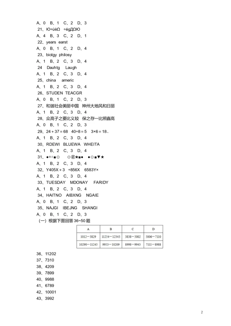 2013年江苏省公务员考试《行测》真题（B类卷）_34省+国考真题_此文件夹为word版,不推荐使用_此word版为,不推荐使用_此word版为,不推荐使用_江苏行测+申论09-22
