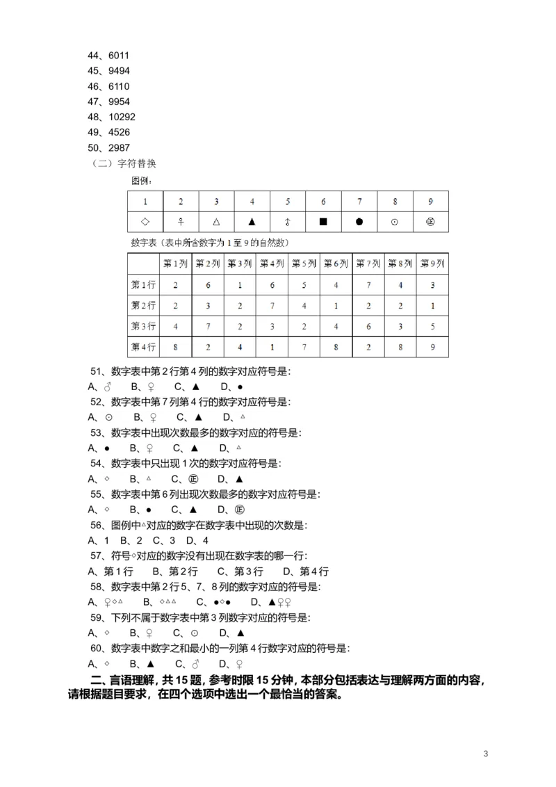 2013年江苏省公务员考试《行测》真题（B类卷）_34省+国考真题_此文件夹为word版,不推荐使用_此word版为,不推荐使用_此word版为,不推荐使用_江苏行测+申论09-22