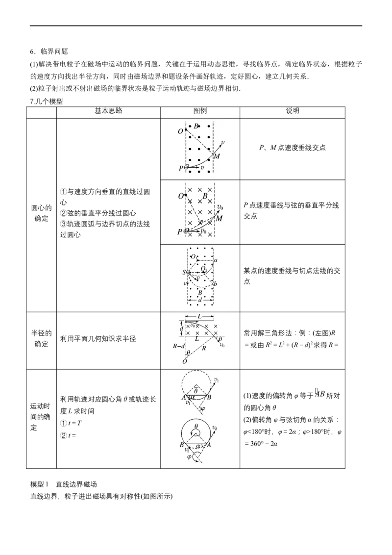 专题3.3磁场的性质（讲）-2023年高考物理二轮复习讲练测（新高考专用）（解析版）_4.2025物理总复习_2023年新高复习资料_二轮复习_2023年高考物理二轮复习讲练测（新高考专用）