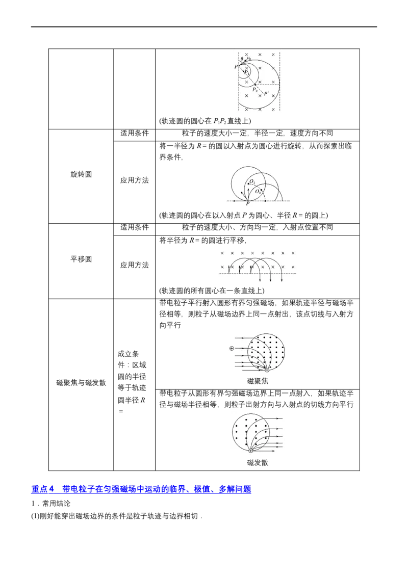 专题3.3磁场的性质（讲）-2023年高考物理二轮复习讲练测（新高考专用）（解析版）_4.2025物理总复习_2023年新高复习资料_二轮复习_2023年高考物理二轮复习讲练测（新高考专用）