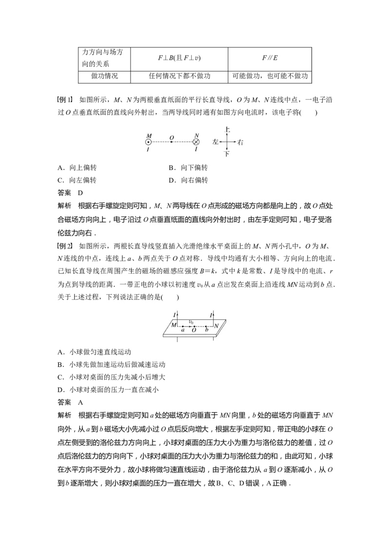 第10章第2讲　磁场对运动电荷(带电体)的作用2023年高考物理一轮复习(新高考新教材)_4.2025物理总复习_2023年新高复习资料_一轮复习_2023年新高考大一轮复习讲义