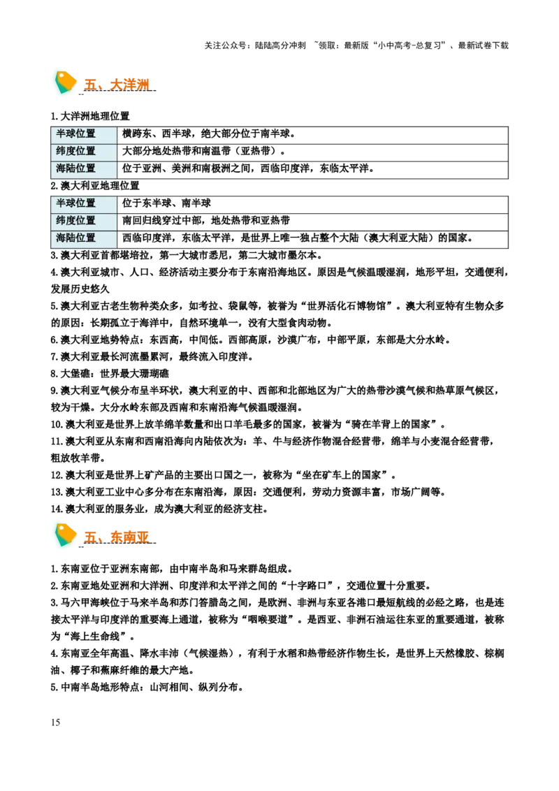 初中地理默写清单（世界地理二）-2025年中考地理知识点梳理_02中考总复习（2026版更新中）_09-地理-中考总复习_2025中考地理复习资料_2025年中考地理知识点_默写清单