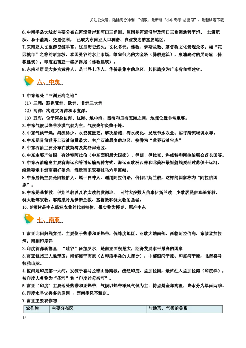 初中地理默写清单（世界地理二）-2025年中考地理知识点梳理_02中考总复习（2026版更新中）_09-地理-中考总复习_2025中考地理复习资料_2025年中考地理知识点_默写清单