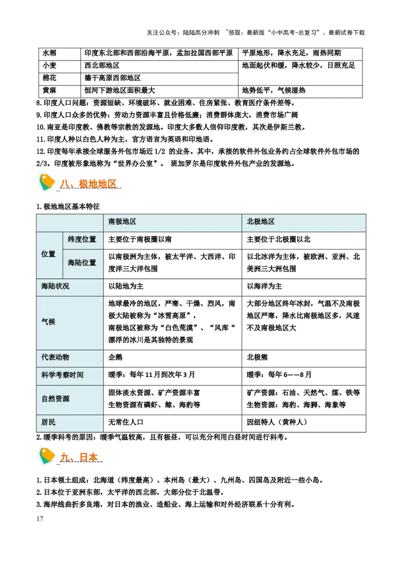 初中地理默写清单（世界地理二）-2025年中考地理知识点梳理_02中考总复习（2026版更新中）_09-地理-中考总复习_2025中考地理复习资料_2025年中考地理知识点_默写清单