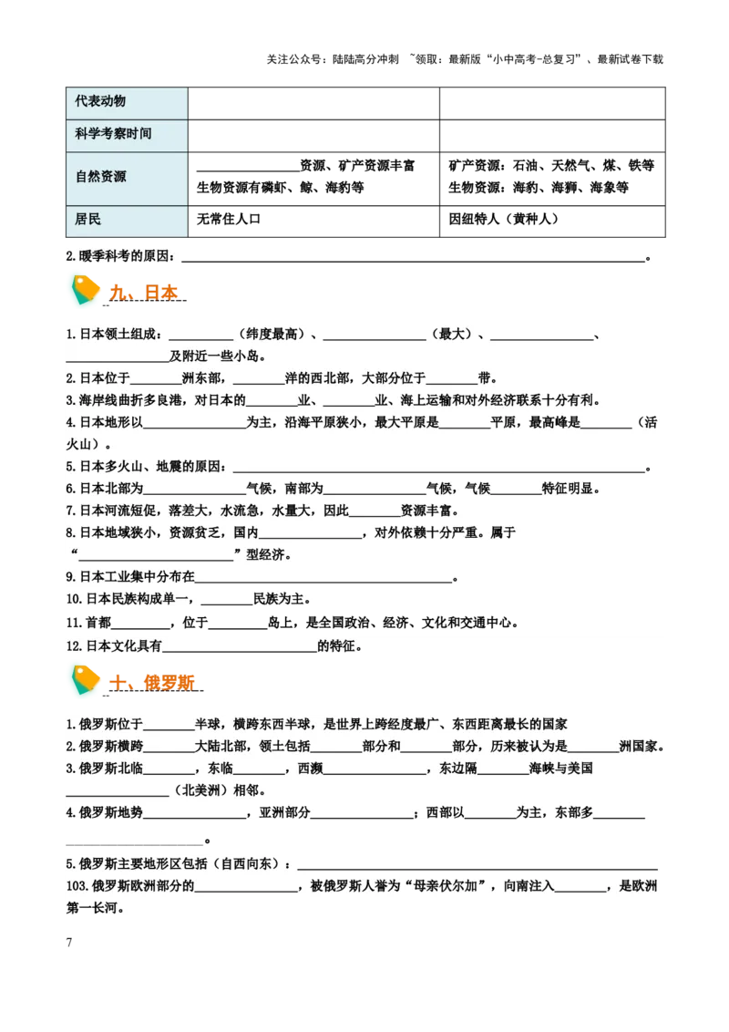 初中地理默写清单（世界地理二）-2025年中考地理知识点梳理_02中考总复习（2026版更新中）_09-地理-中考总复习_2025中考地理复习资料_2025年中考地理知识点_默写清单