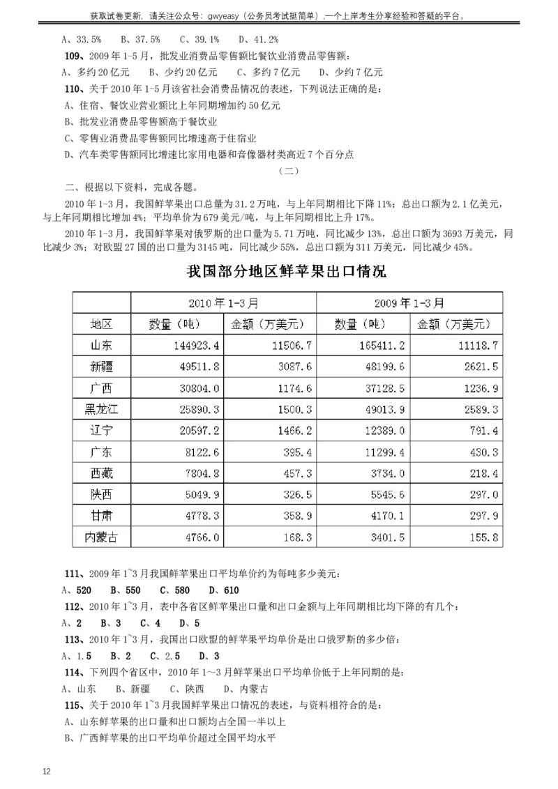 2011年内蒙古公务员考试《行测》卷_34省+国考真题_此文件夹为word版,不推荐使用_此word版为,不推荐使用_此word版为,不推荐使用_此word版为,不推荐使用