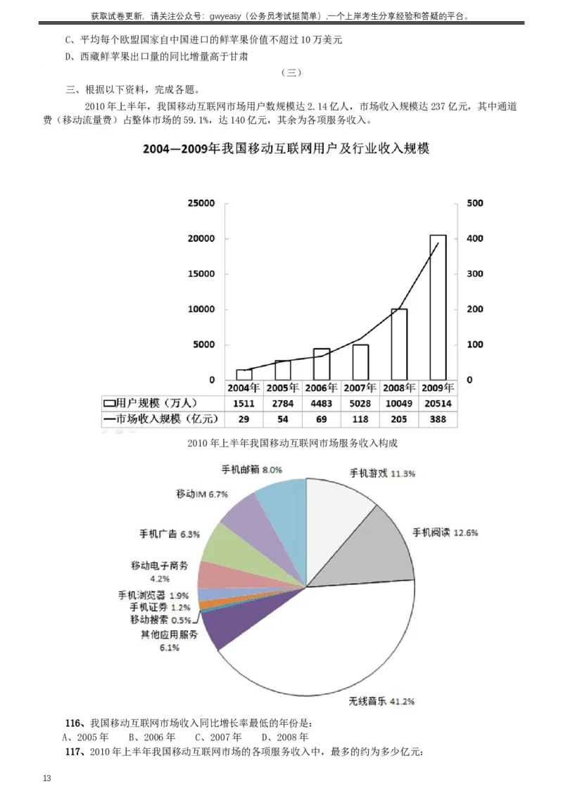 2011年内蒙古公务员考试《行测》卷_34省+国考真题_此文件夹为word版,不推荐使用_此word版为,不推荐使用_此word版为,不推荐使用_此word版为,不推荐使用