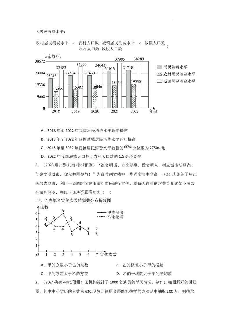 专项训练23统计与成对数据的统计分析（解析版）_2.2025数学总复习_2025年新高考资料_二轮复习_2025高考数学二轮复习专项突破练习_专项练