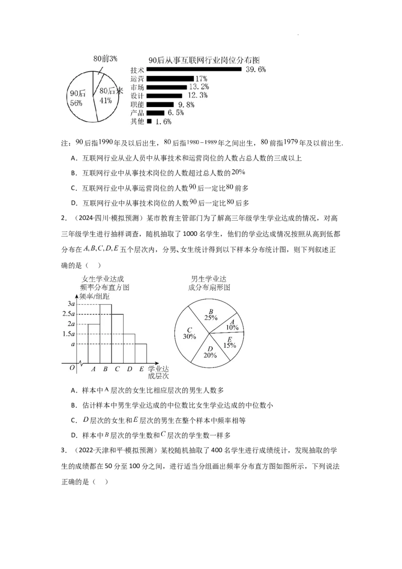 专项训练23统计与成对数据的统计分析（解析版）_2.2025数学总复习_2025年新高考资料_二轮复习_2025高考数学二轮复习专项突破练习_专项练