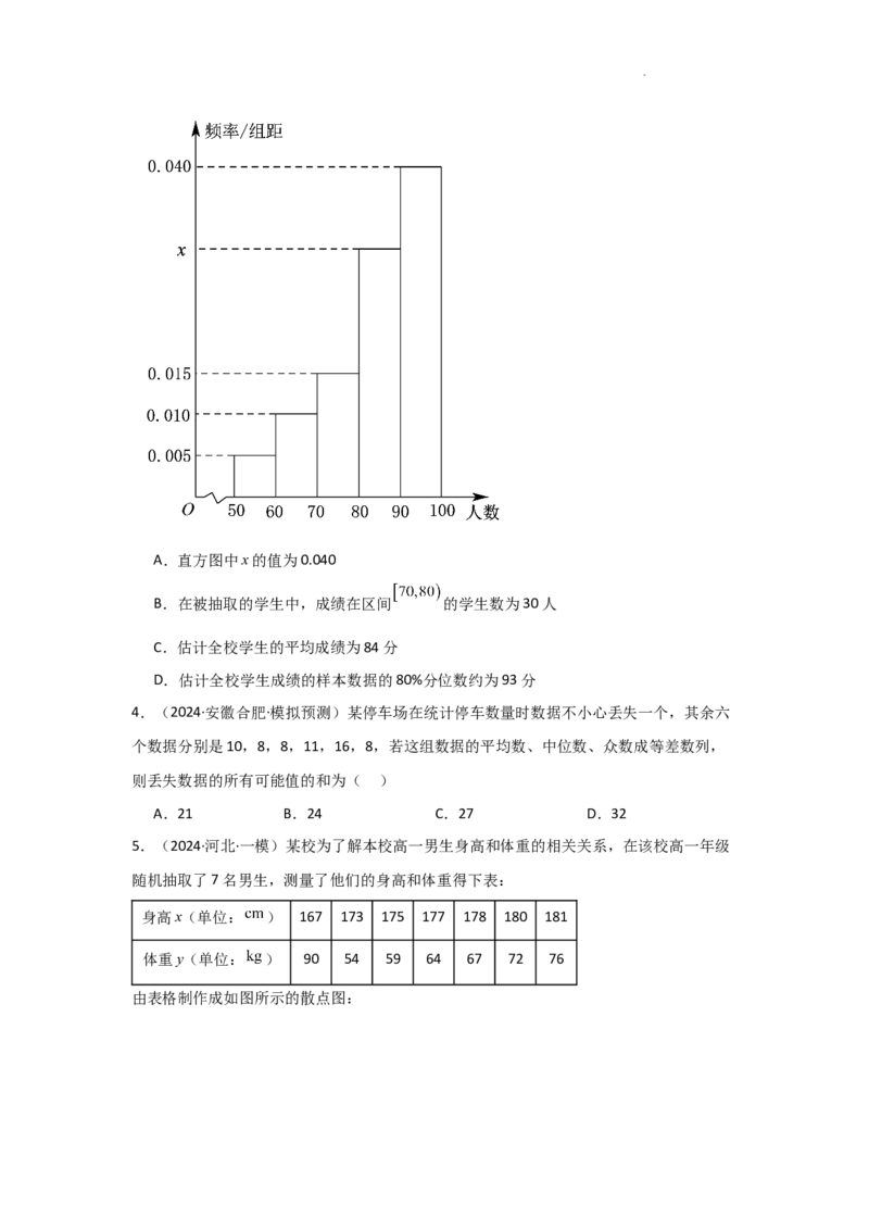 专项训练23统计与成对数据的统计分析（解析版）_2.2025数学总复习_2025年新高考资料_二轮复习_2025高考数学二轮复习专项突破练习_专项练