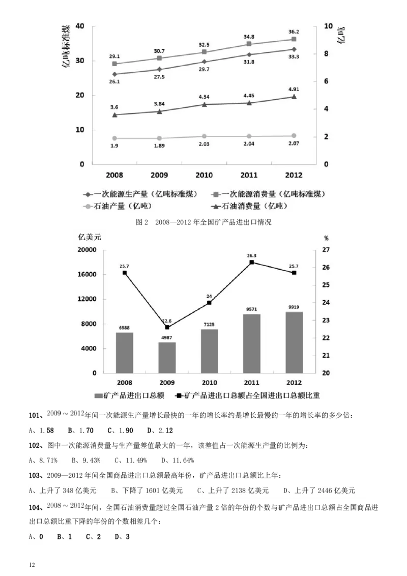 2014年412公务员联考《行测》陕西卷_34省+国考真题_34省考+国考pdf版推荐用这个版本_34省行测+申论真题pdf推荐用这个版本_陕西公务员考试真题pdf版_题目
