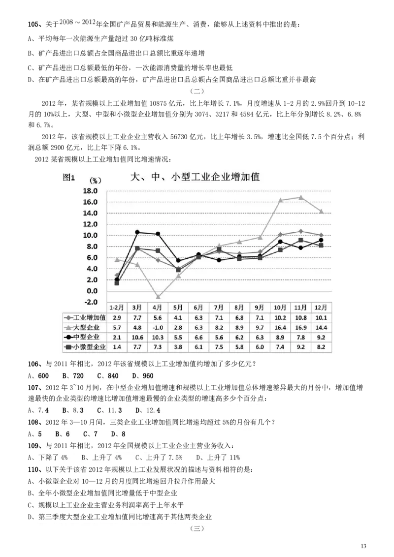 2014年412公务员联考《行测》陕西卷_34省+国考真题_34省考+国考pdf版推荐用这个版本_34省行测+申论真题pdf推荐用这个版本_陕西公务员考试真题pdf版_题目