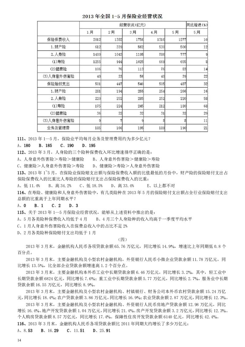 2014年412公务员联考《行测》陕西卷_34省+国考真题_34省考+国考pdf版推荐用这个版本_34省行测+申论真题pdf推荐用这个版本_陕西公务员考试真题pdf版_题目