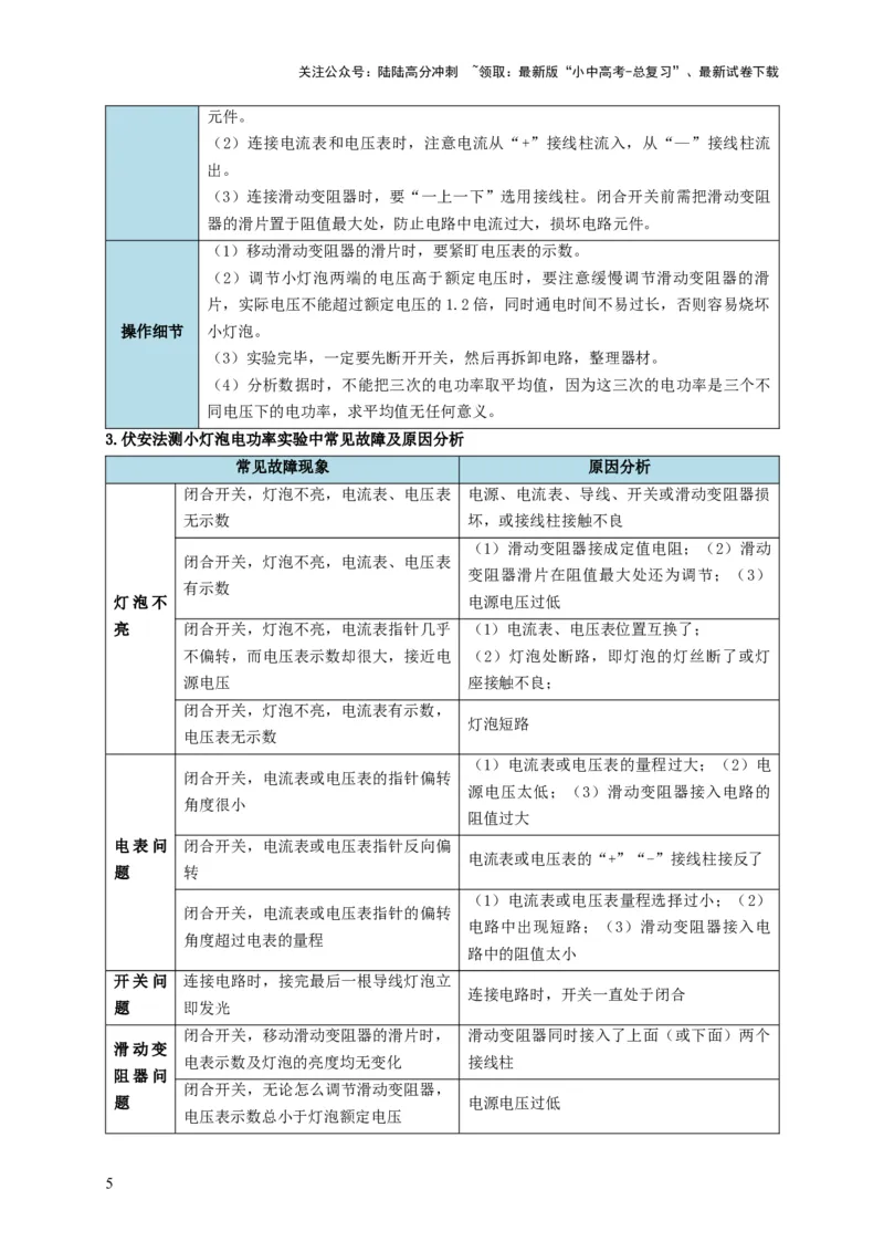 易错点16伏安法测电阻、电功率的实验探究（2陷阱点3题型）（解析版）_02中考总复习（2026版更新中）_04-物理-中考总复习_2025年中考复习资料_2025年中考物理考试易错题（全国通用）