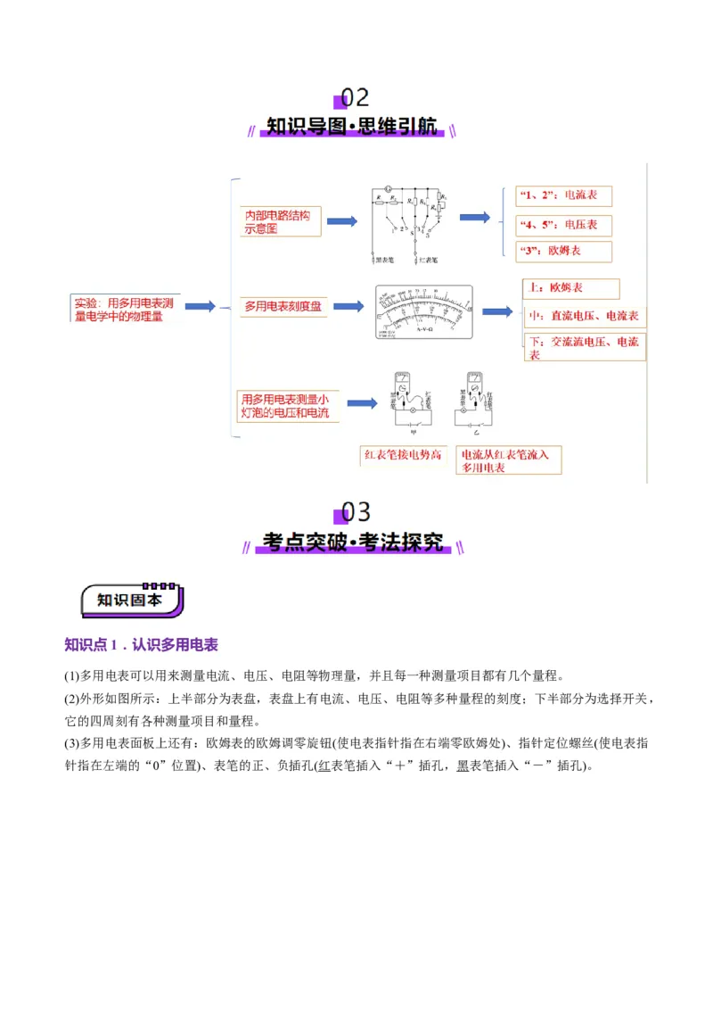 第44讲重点实验：用多用电表测量电学中的物理量(讲义)（原卷版）_4.2025物理总复习_2025年新高考资料_一轮复习_2025年高考物理一轮复习讲练测（新教材新高考）