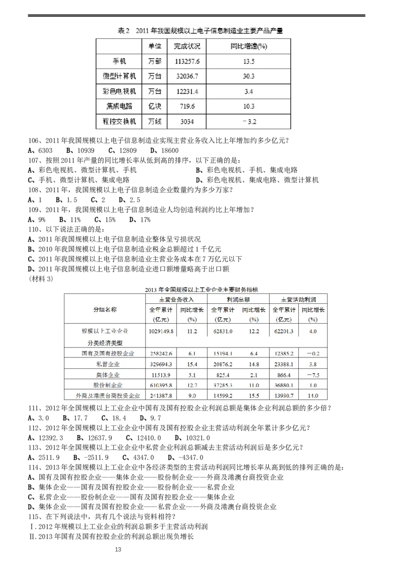 2014年0622山东公务员考试《行测》真题_34省+国考真题_此文件夹为word版,不推荐使用_此word版为,不推荐使用_此word版为,不推荐使用_山东公务员考试真题word版