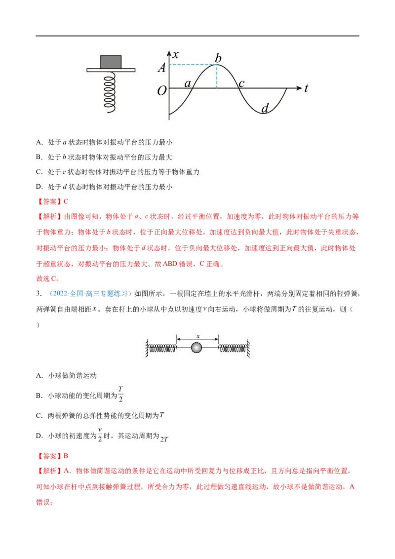 专题29机械振动&mdash;&mdash;全攻略备战2023年高考物理一轮重难点复习（解析版）_4.2025物理总复习_2023年新高复习资料_一轮复习_全攻略备战2023年高考物理一轮重难点复习