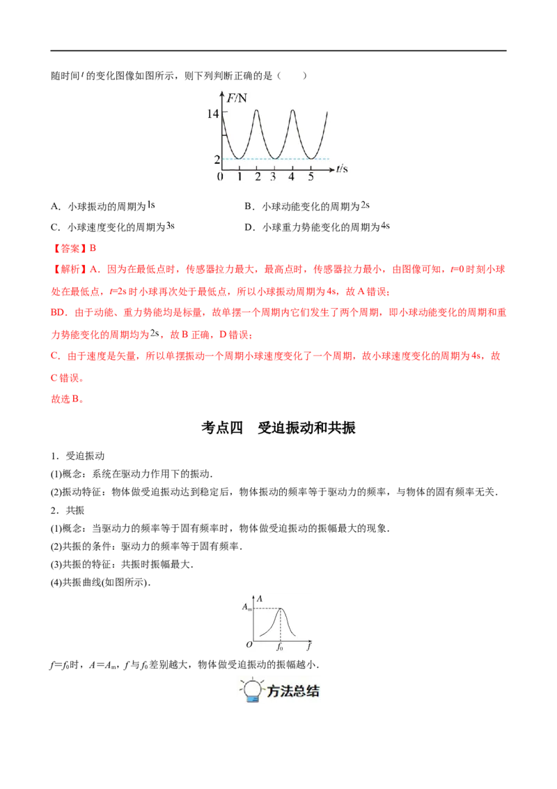 专题29机械振动&mdash;&mdash;全攻略备战2023年高考物理一轮重难点复习（解析版）_4.2025物理总复习_2023年新高复习资料_一轮复习_全攻略备战2023年高考物理一轮重难点复习