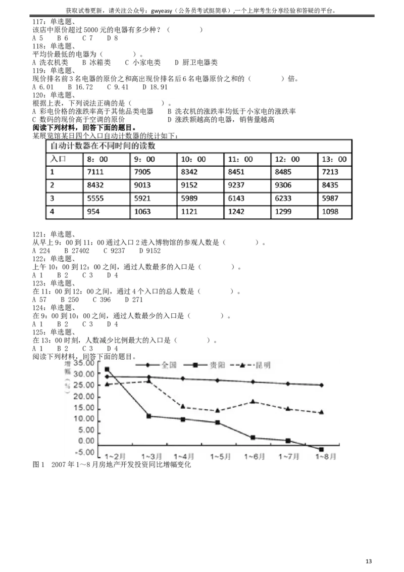 2008年云南公务员考试《行测》卷_34省+国考真题_此文件夹为word版,不推荐使用_此word版为,不推荐使用_此word版为,不推荐使用_此word版为,不推荐使用