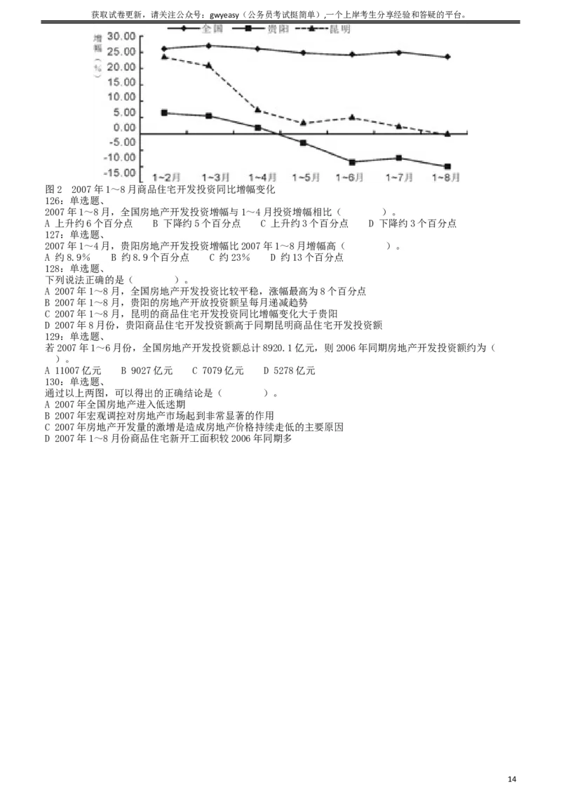 2008年云南公务员考试《行测》卷_34省+国考真题_此文件夹为word版,不推荐使用_此word版为,不推荐使用_此word版为,不推荐使用_此word版为,不推荐使用