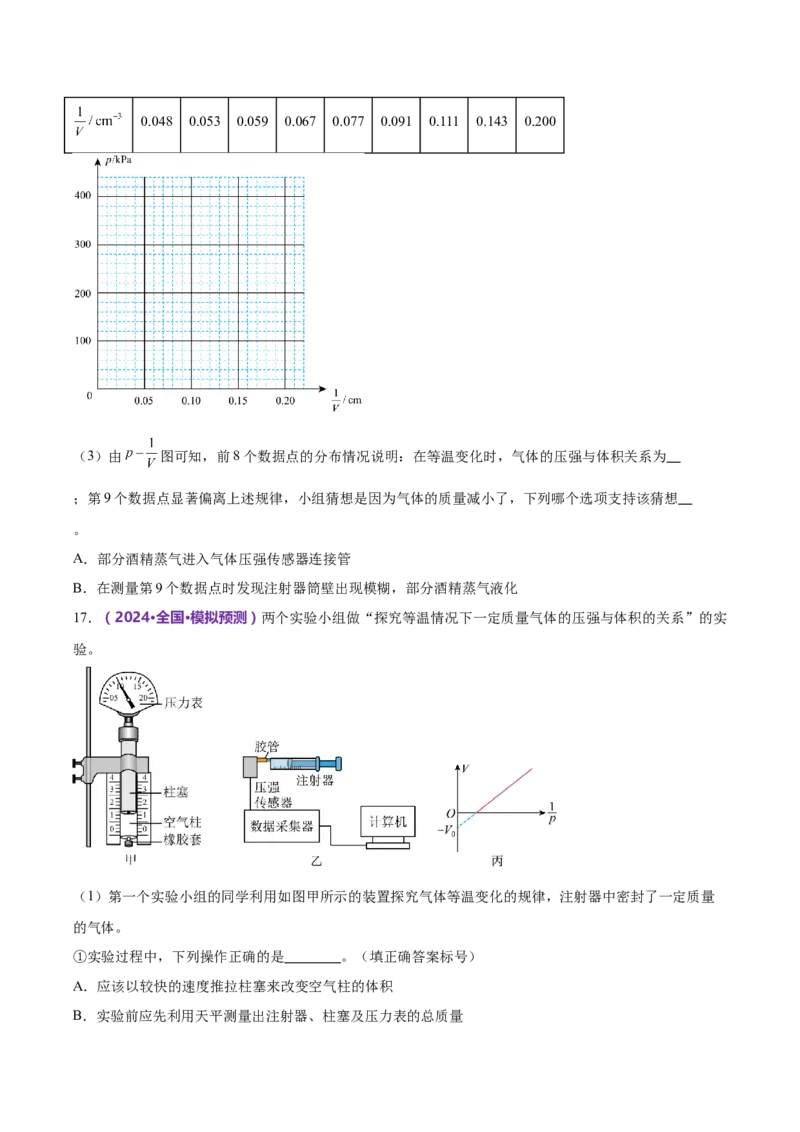模块六热学、近代物理综合测试卷（原卷版）_4.2025物理总复习_2024年新高考资料_2.2024二轮复习_2024年高考物理二轮复习讲练测（新教材新高考）
