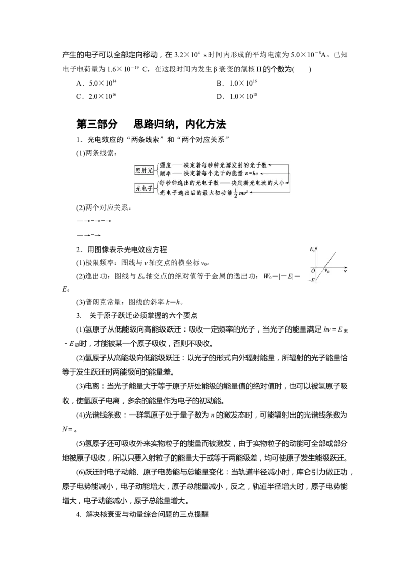 专题14.原子物理（原卷版）--2023高考二轮复习_4.2025物理总复习_2023年新高复习资料_二轮复习_2023年高考物理二轮复习二十五专题精练287608825_专题14原子物理