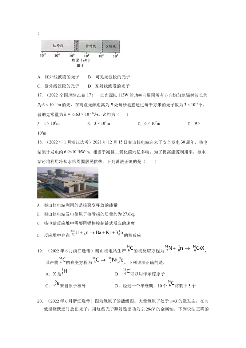 专题14.原子物理（原卷版）--2023高考二轮复习_4.2025物理总复习_2023年新高复习资料_二轮复习_2023年高考物理二轮复习二十五专题精练287608825_专题14原子物理