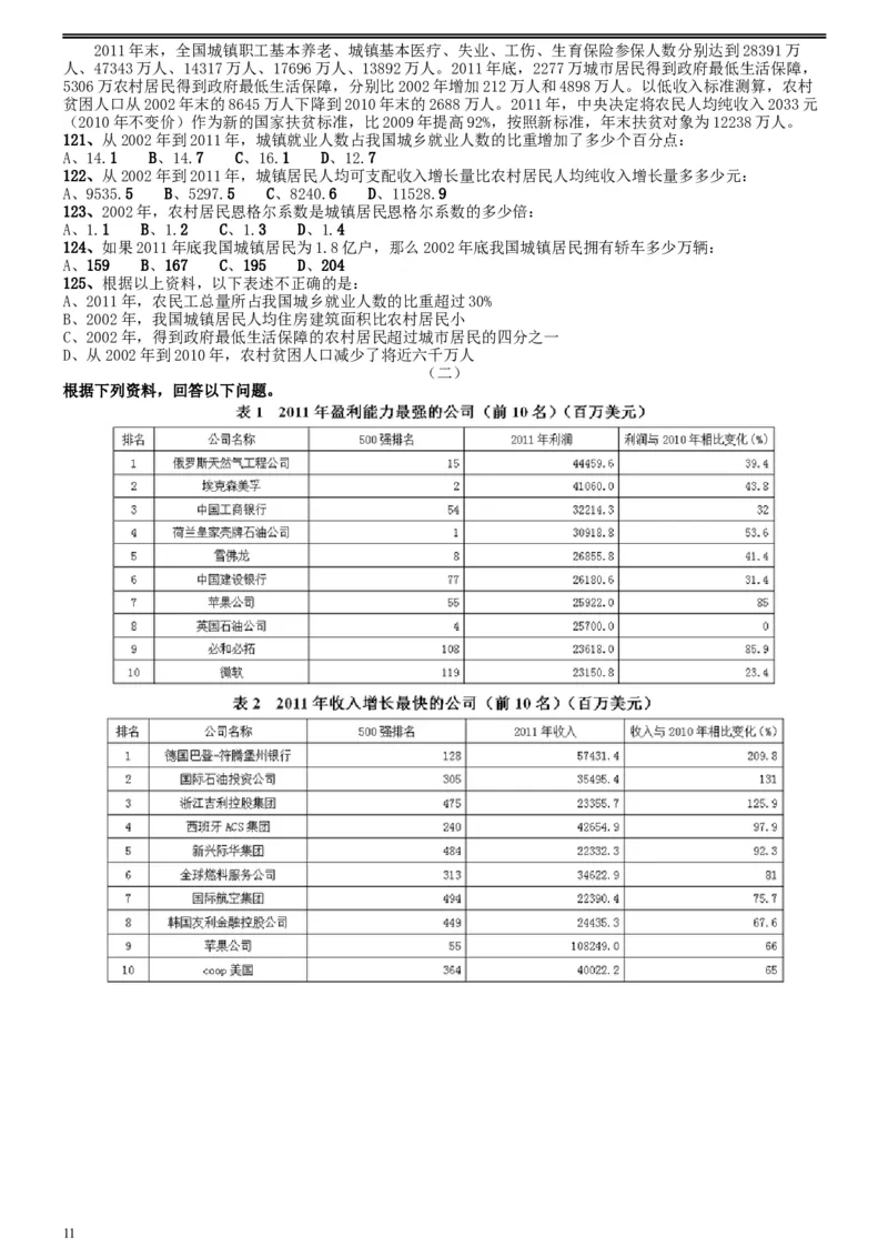 2013年陕西省公务员考试《行测》卷_34省+国考真题_此文件夹为word版,不推荐使用_此word版为,不推荐使用_此word版为,不推荐使用_此word版为,不推荐使用