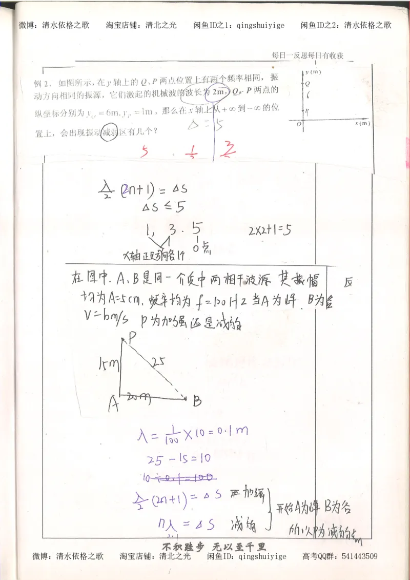3.衡水中学高考积累与改错_高二物理（第1本）_140页_高中衡水学霸笔记_高中全部赠品_错题集高中九科_物理积累与改错