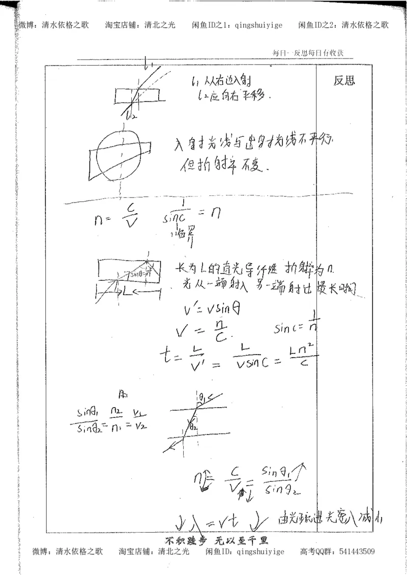 3.衡水中学高考积累与改错_高二物理（第1本）_140页_高中衡水学霸笔记_高中全部赠品_错题集高中九科_物理积累与改错