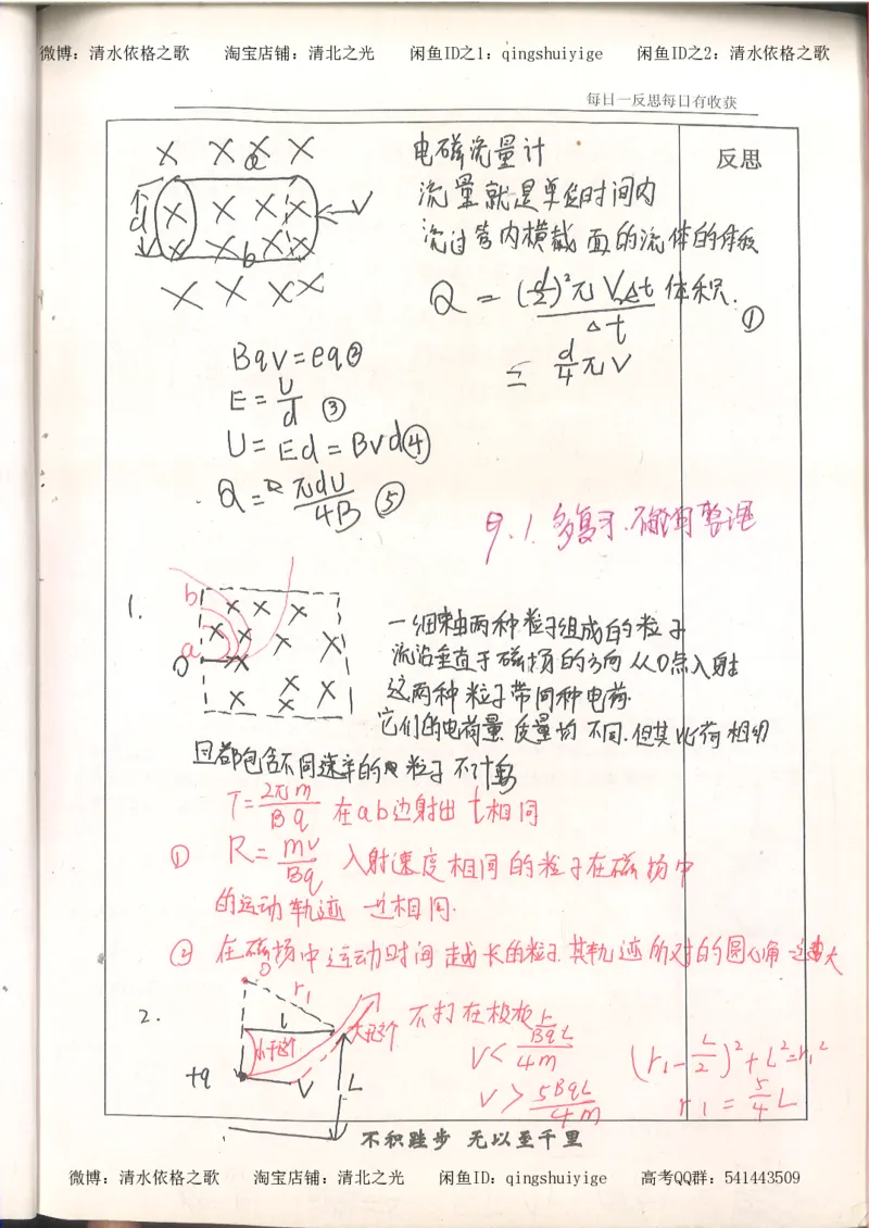 3.衡水中学高考积累与改错_高二物理（第1本）_140页_高中衡水学霸笔记_高中全部赠品_错题集高中九科_物理积累与改错
