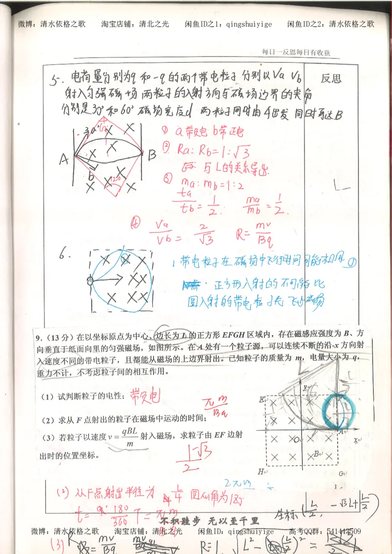 3.衡水中学高考积累与改错_高二物理（第1本）_140页_高中衡水学霸笔记_高中全部赠品_错题集高中九科_物理积累与改错